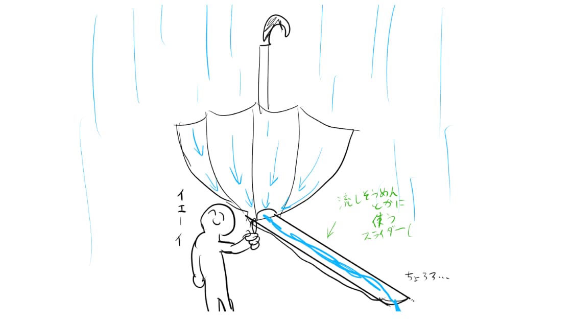 たかやさんが描いた雨どい傘の設計図