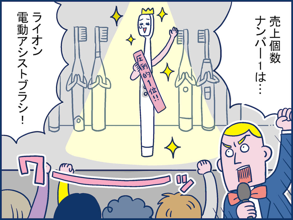 売上個数No1!みがき残し徹底除去の「電動アシストブラシ」イラスト