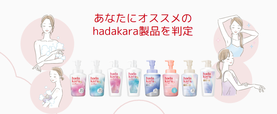 あなたにオススメのhadakara製品を判定！