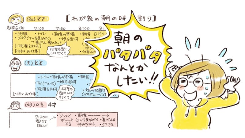 何分の余裕を生み出せるか?渋滞学から学ぶ朝家事ハック