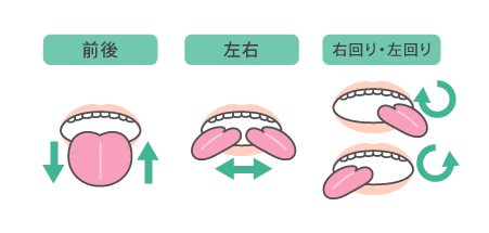 舌のストレッチ