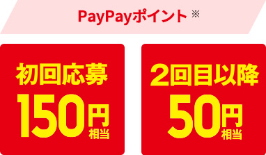 PayPayポイント※ 初回応募100円相当、2回目以降20円相当