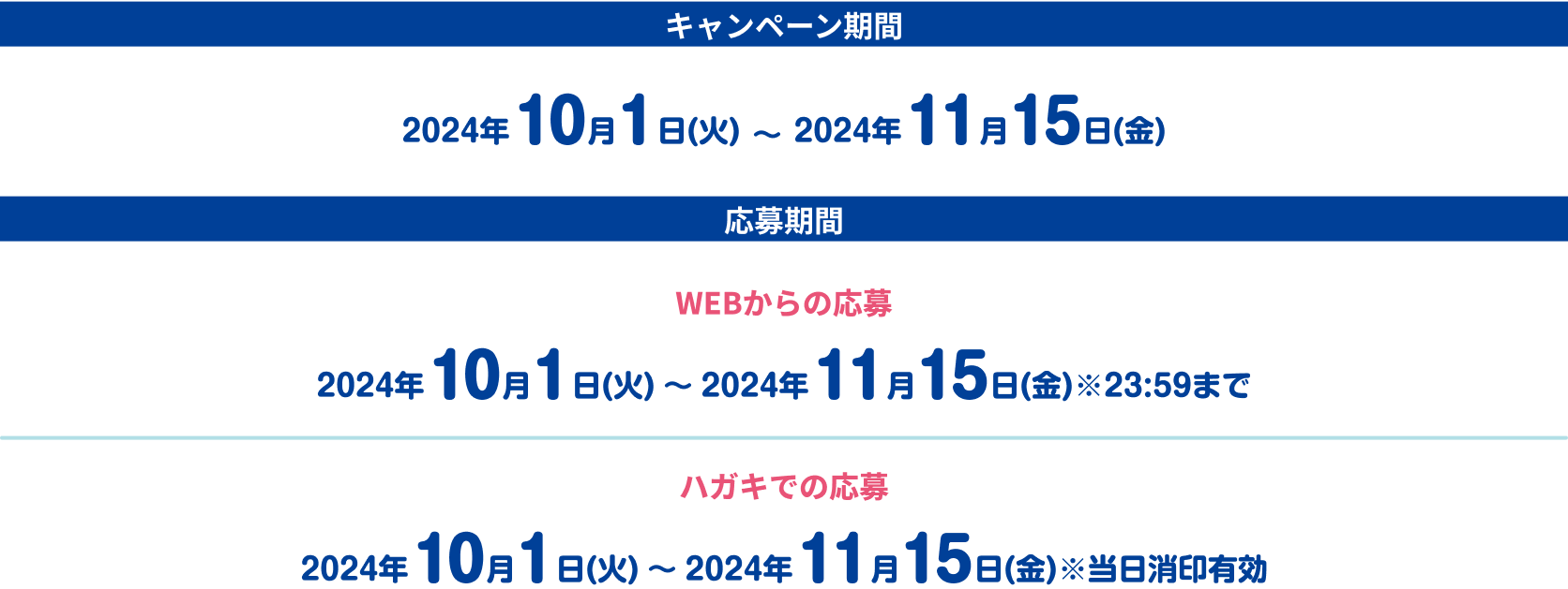 キャンペーン期間 2024年10月1日(火)〜2024年11月15日(金), 応募期間 Webからの応募 2024年10月1日(火)〜2024年11月15日(金)※23:59まで ハガキでの応募 2024年10月1日(火)〜2024年11月15日(金)※当日消印有効