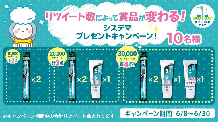 プレゼント内容はあなた次第!システマプレゼントキャンペーン実施中!
