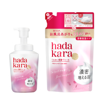 【ボディケア】お風呂時間を楽しく♪たっぷり泡で優しくうるおう！