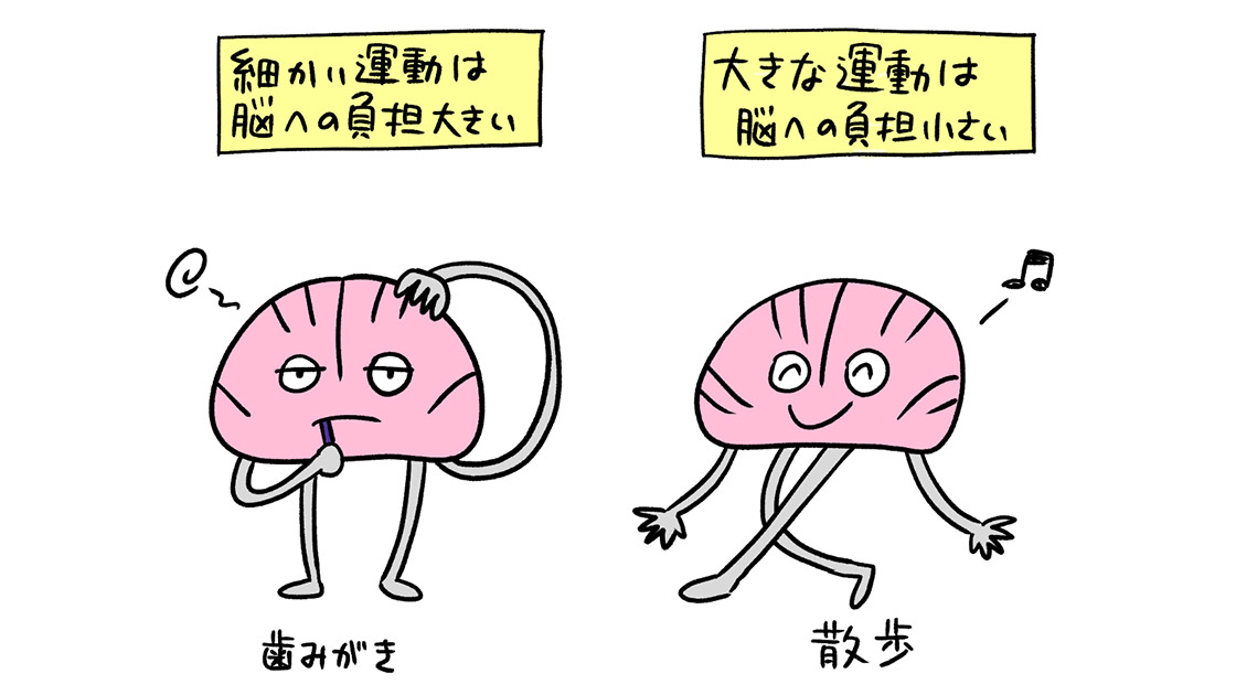 脳にかかる負担のイメージイラスト